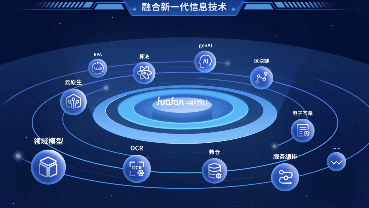 链博会05.png