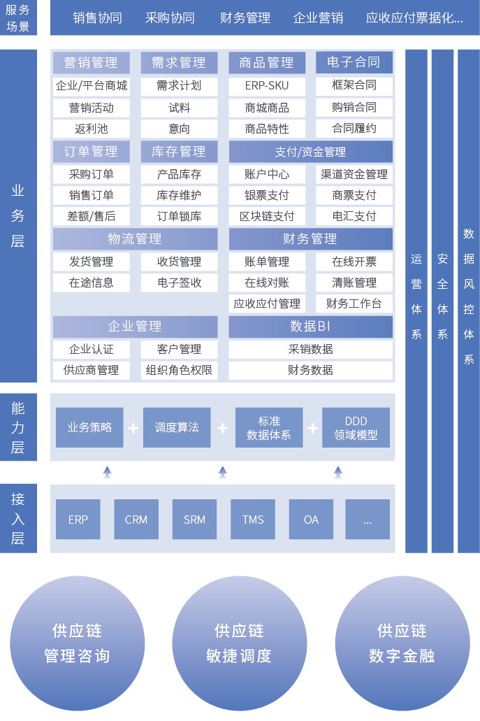 工业互联网平台创新领航应用案例02.png